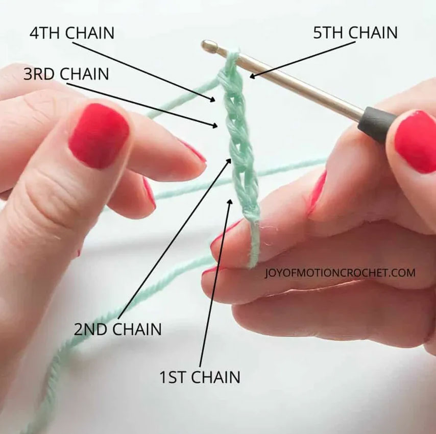 Discover how to crochet through online tutorials and apps