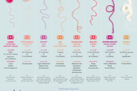 crochet Yarn
